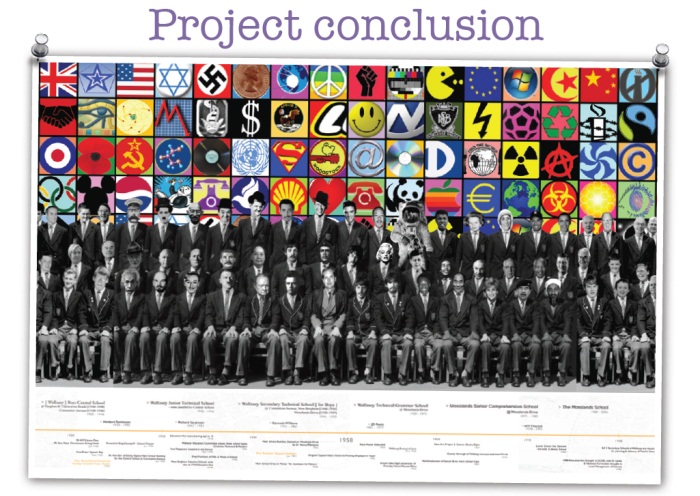 Rewind Project Timeline Poster