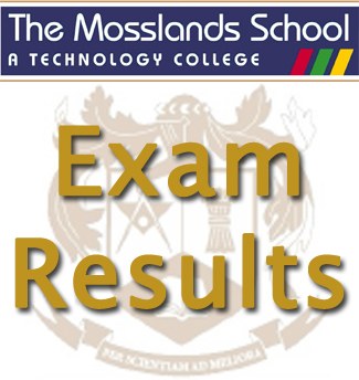 Exam Results